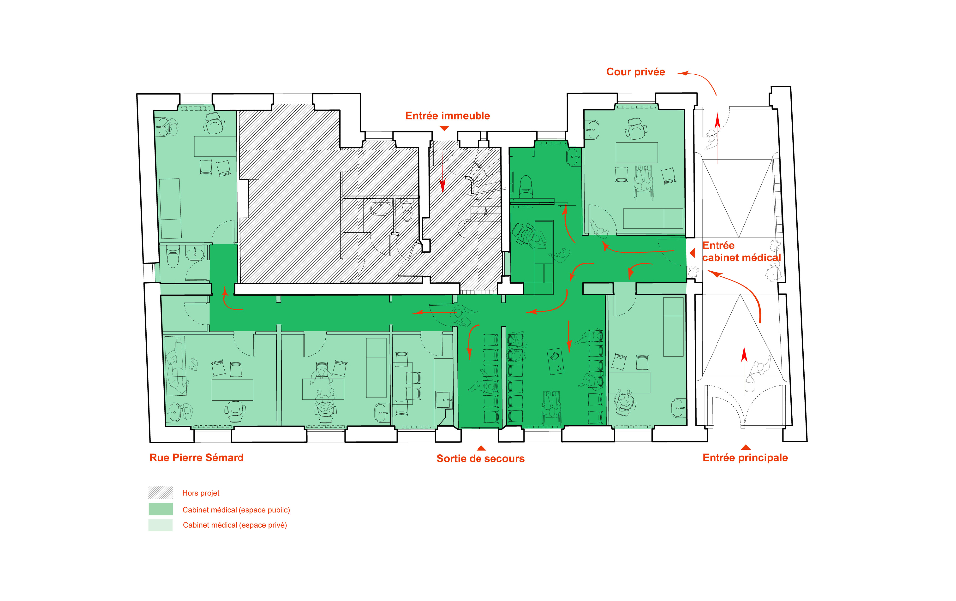 Pierre Sémard — PLAN PROJETÉ – CIRCULATIONS